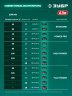 ЗУБР 40В (2x20В), 40 см, без АКБ (LMS), лопата аккумуляторная (снегоуборщик) (СЛА-40)