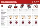 Настольный распиловочный станок ЗУБР 800 Вт СРЦ-200