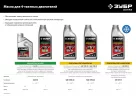 Бензиновый генератор с автозапуском ЗУБР 5500 Вт СБА-5500