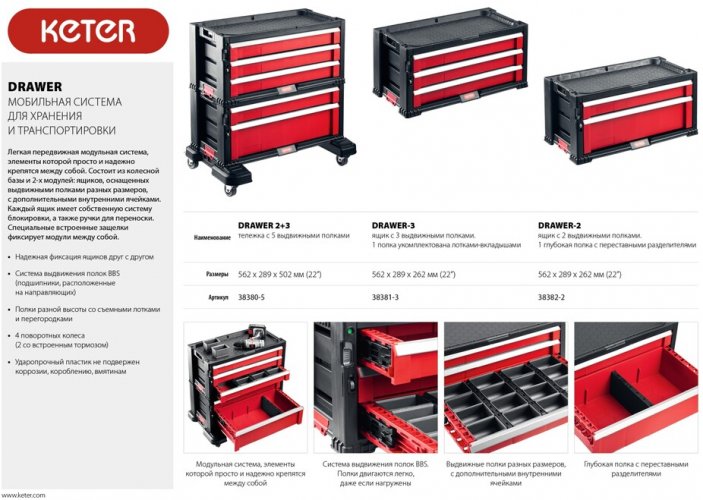 Ящик для инструментов KETER 2 DRAWERS TOOL CHEST SYSTEM блок из 2 секций 38382-2