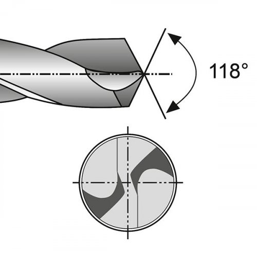 Сверло по металлу HSS DIN 338 шлифованное Split Point 8,5 х117 х75, KEIL, ( 302000850 )