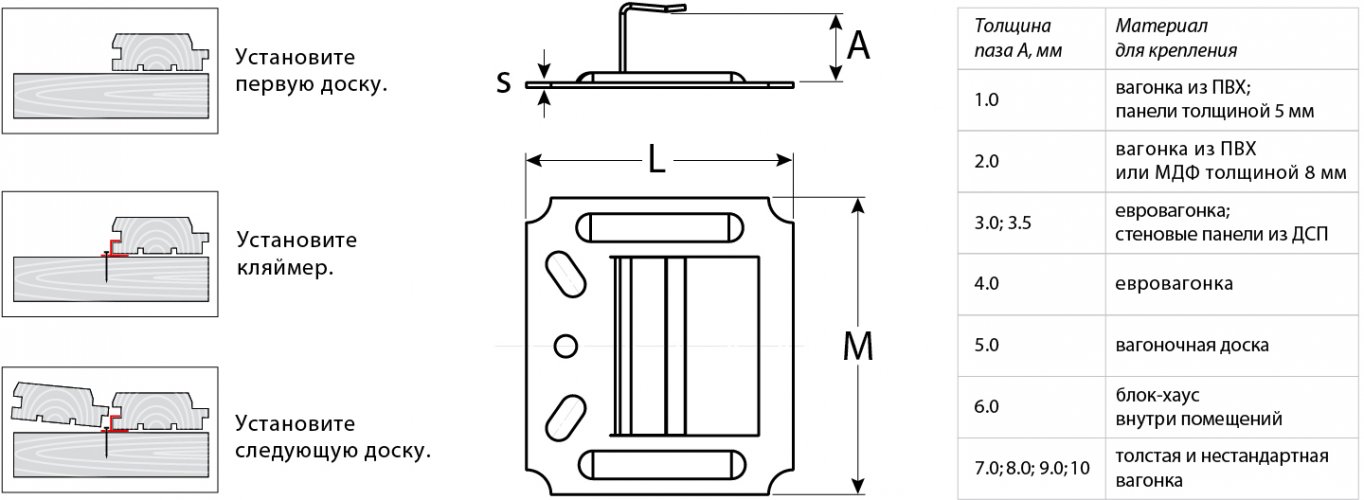 Крепеж усиленный для вагонки, 7.0 мм, 25 шт, ЗУБР 3085-07