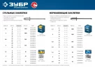 Заклепки нержавеющие Профессионал (1000 шт; 4х10 мм) ЗУБР 31316-40-10