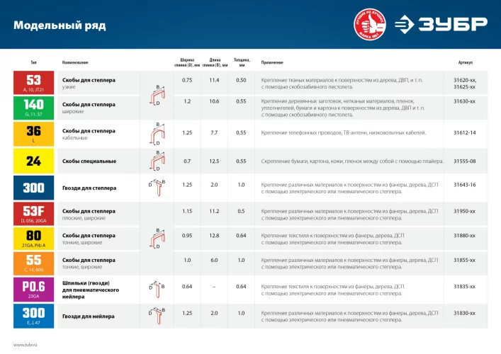 Особотвердые гвозди для нейлера ЗУБР Профессионал тип 300, 45 мм, 5000 шт. 31830-45