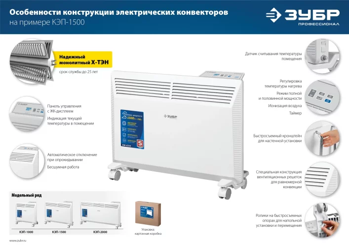 Электрический конвектор ЗУБР Профессионал 2 кВт КЭП-2000