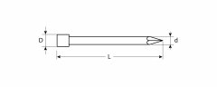 Финишные оцинкованные гвозди ЗУБР 35x1.8 мм, 1 кг 305311-18-035