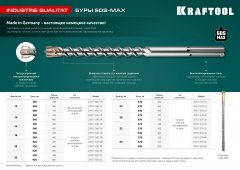 Бур "INDUSTRIE QUALITAT" SDS-Max (14х540 мм; 2 резца) по бетону KRAFTOOL 29317-540-14