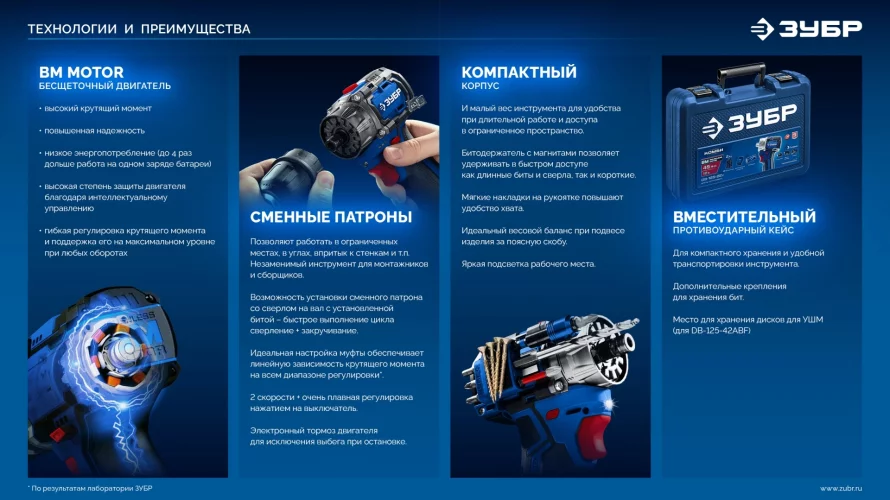 КОМБИ #2, 12 В, 45 Н·м, 1 АКБ тип Т7 (2 А·ч), модульная дрель-шуруповерт, BRUSHLESS, кейс, Профессионал ЗУБР DB-125-21