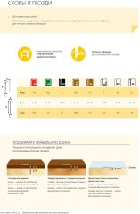Скоба SuperStrong 5000 шт. для степлера (12 мм; Тип 73) RAPID 24890800