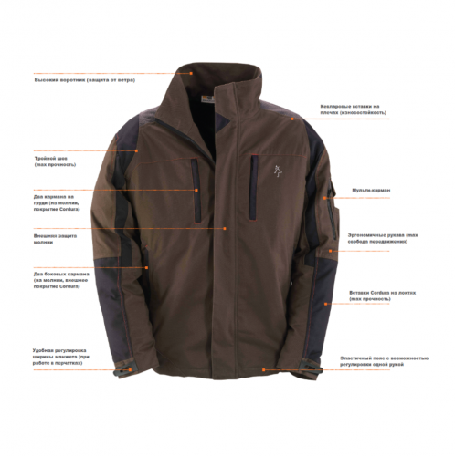 Куртка рабочая TAKLA, размер XL, хлопок 100%, 270 g/m2, KAPRIOL, ( 31382 )