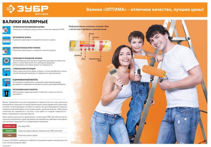 Ролик малярный сменный (40х180 мм) "ОПТИМА-МИКРОТЕКС" ЗУБР 02545-18