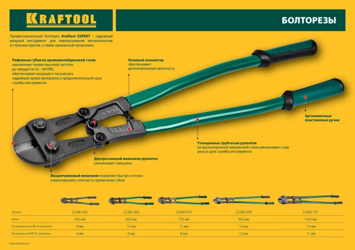 Болторез 1050 мм KRAFTOOL 23280-107