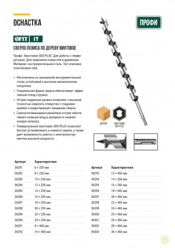 Сверло Левиса винтовое по дереву SDS-PLUS, 18х230 мм