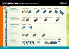 Двухкомпонентный поливочный пистолет с регулятором напора GRINDA PROLine X-R 8-427113_z02