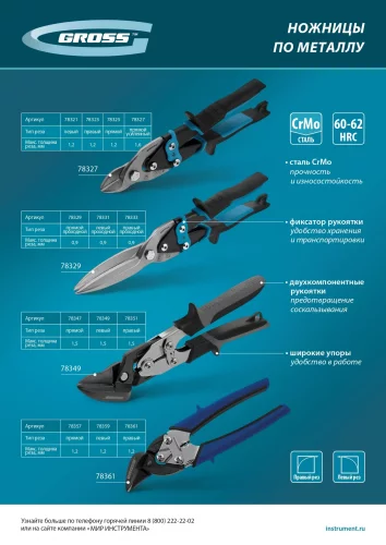 Ножницы по металлу "Piranha", 270 мм, прямой и правый проходной рез, сталь СrMo, двухкомпонентные рукоятки Gross 78333