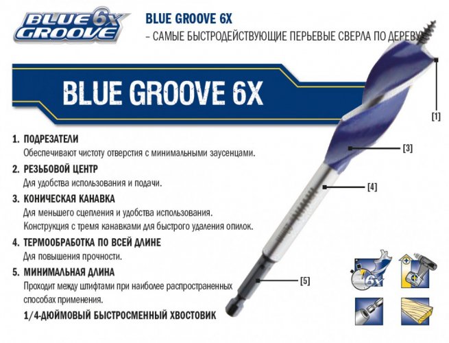 Свёрла по дереву набор 8 шт BlueGroove4х(12,16,18,20,22)+6х (22,25,32) м, IRWIN, ( 10507593 )