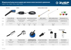 Насадка грязевая фреза ЗУБР Миг-280 для минимоек с пистолетом 70404-280