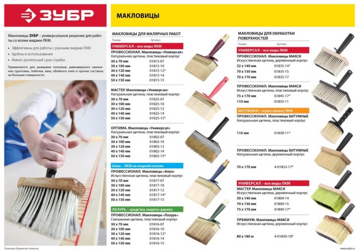 Битумная кисть-макловица ЗУБР МАСТЕР щетина из натурального волокна, 70х170мм 4-01853-17