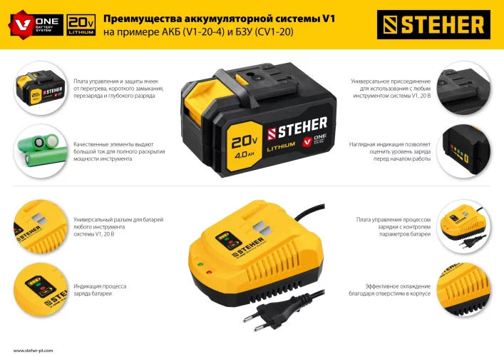 Бесщеточная дрель-шуруповерт STEHER CDB-200-2