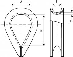 Коуш ЗУБР DIN 6899, 5мм, 2 шт, оцинкованный, 304496-05