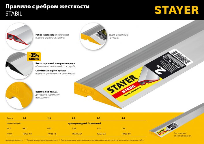 Правило STAYER STABIL Professional 2.5 м 10723-2.5_z03