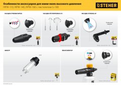 Пеногенератор для минимоек для пистолета G-180 STEHER 75401-180