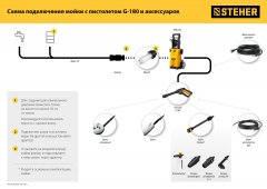 Пеногенератор для минимоек для пистолета G-180 STEHER 75401-180