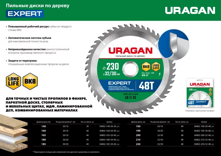 Диск пильный по дереву URAGAN Expert (210х32/30 мм; 48Т) 36802-210-32-48_z01