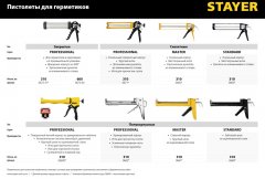 Пистолет STAYER ПРОФИ 310мл 0673-31
