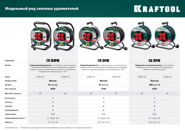Удлинитель на катушке KRAFTOOL P-315, 50м, 3500Вт, 4 гнезда, IP44, ПВС 3х1.5мм2, 55084-50