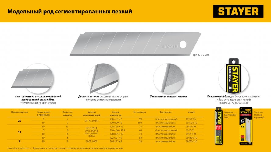 Сегментированные лезвия STAYER Standard 9 мм 10 шт. в боксе 09050-S10