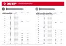 Строительные гвозди ЗУБР ГОСТ 4028-63, 120x4.0 мм, 1 кг 305011-40-120