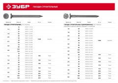 Строительные гвозди ЗУБР ГОСТ 4028-63, 120x4.0 мм, 1 кг 305011-40-120