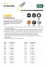 Бур по бетону SDS PLUS с двойной резьбой, крестообразная вставка Профи 18х310 мм