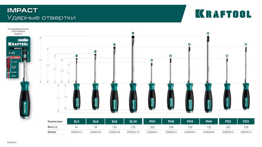 Ударная отвертка KRAFTOOL Impact PH 2 , сквозной стержень из Cr-Mo стали, 250034-2