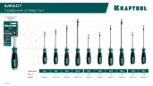 Ударная отвертка KRAFTOOL Impact PH 2 , сквозной стержень из Cr-Mo стали, 250034-2