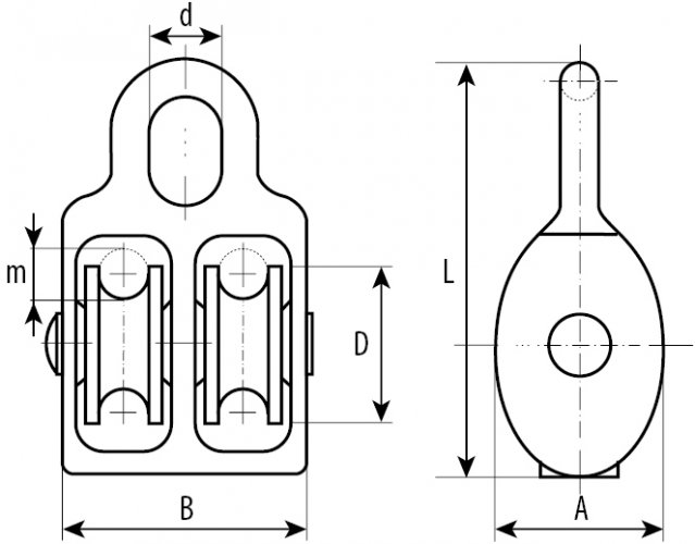 Блок двойной с пластиковым роликом (10 шт; 5х15 мм; ТФ5) ЗУБР 4-304595-15