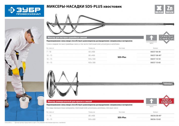Миксер для песчано-гравийных смесей оцинкованный (80х400 мм; SDS+) ЗУБР 06037-08-40