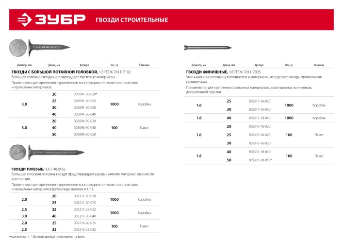Финишные оцинкованные гвозди ЗУБР 40x1.8 мм, 1 кг 305311-18-040