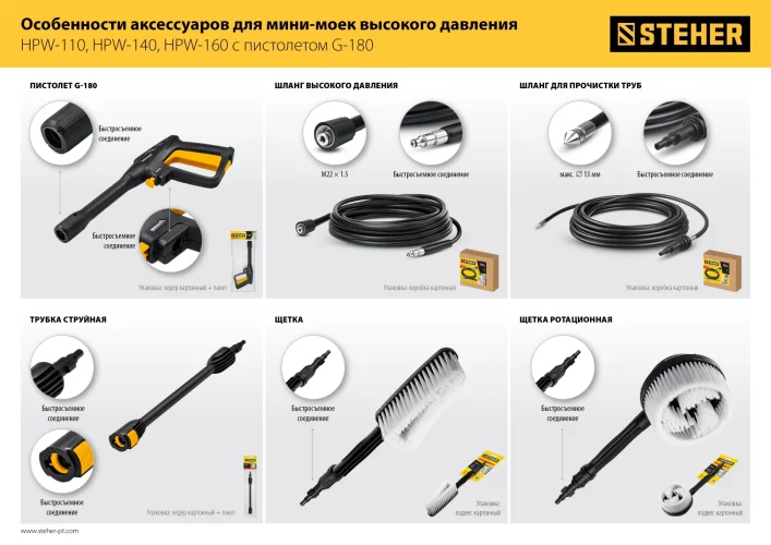 Щетка для пистолета G-180 STEHER 75403-180-1
