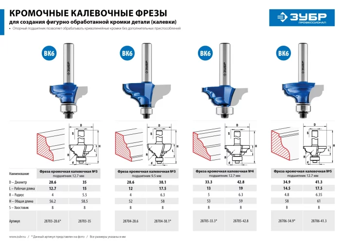 Кромочная калевочная фреза ЗУБР Профессионал №4, 42.8x19 мм, радиус 6.3 мм 28705-42.8