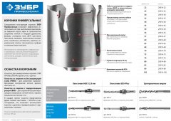 Сверло центровочное ПРОФИ ВК8 (10х100 мм) ЗУБР 29520