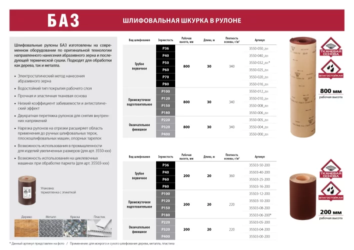 Шлиф-шкурка №50 водостойкая на тканевой основе в рулоне (P36; 200 мм; 20 м) БАЗ 35503-50-200