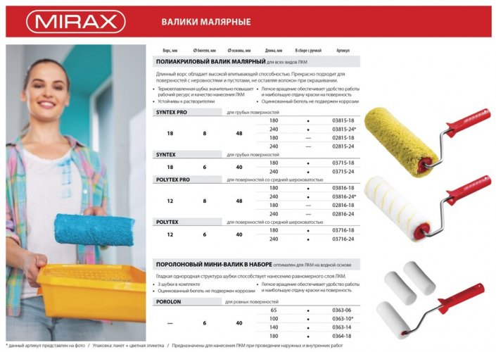 Малярный валик MIRAX 02816-24
