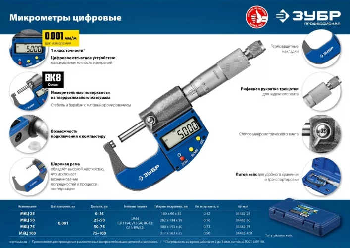 Гладкий цифровой микрометр ЭКСПЕРТ ЗУБР 34482-75
