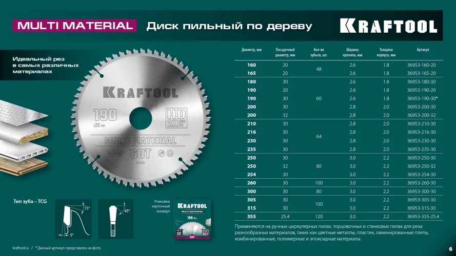 Диск пильный по алюминию KRAFTOOL Multi material 300x30 мм, 80Т 36953-300-30