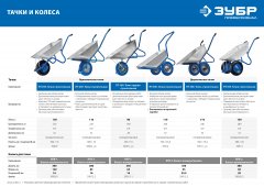 Пневматическое колесо КПВ-2 для тачки 39913, 380 мм ЗУБР 39902-2