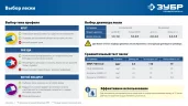 Леска для триммера ЗУБР КРУГ Профессионал 2 мм, 15 м 71010-2.0