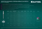 Заклепки алюминиевые многозажимные Multi Al5052 (500 шт; 4.8х16 мм) KRAFTOOL 311702-48-16