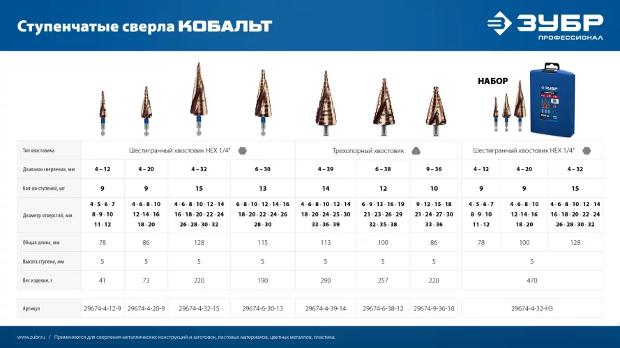 ЗУБР КОБАЛЬТ 3 шт, 4-32мм, винтовая проточка, набор ступенчатых сверл, ПРОФЕССИОНАЛ (29674-4-32-H3)